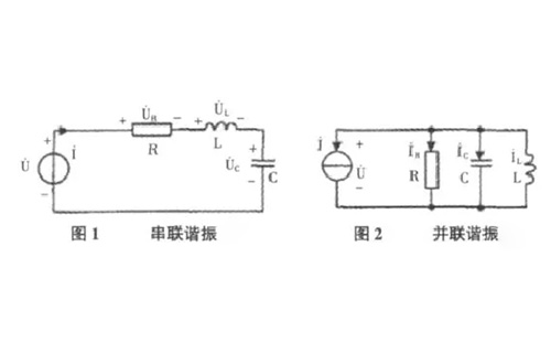 并联谐振